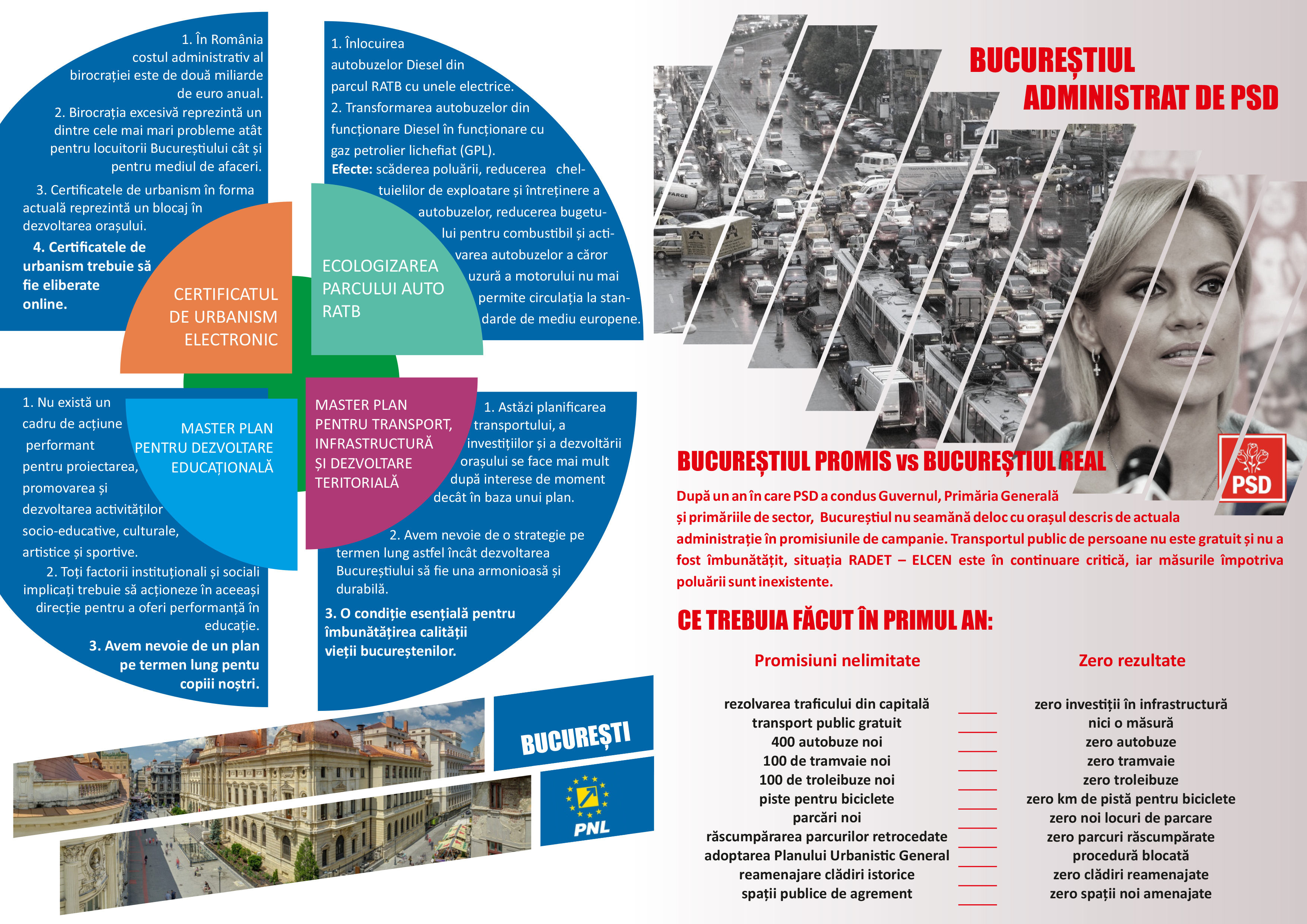 flyer-bucuresti-1 flyer-bucuresti-1